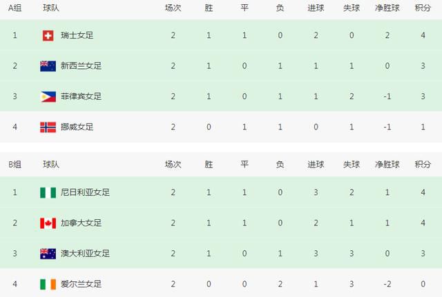 色偷偷亚洲