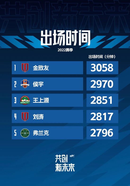 奇米综合