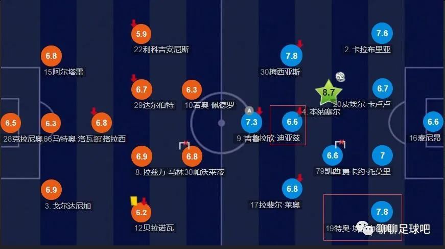 狠狠撸